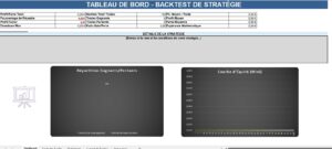 🎯 Excel Backtest Expert : Votre Solution d’Analyse Professionnelle