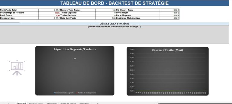 Passez au Niveau Supérieur en Analyse de Trading avec Excel Backtest Expert