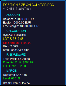 Position Size Calculator MT5 Interface