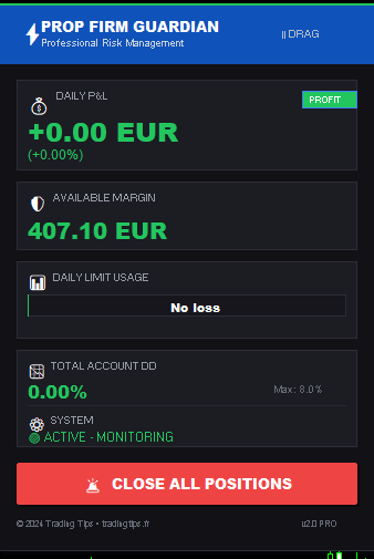 Protecteur de Compte Prop Firm (MT4 + MT5) – Prop Firm Guardian PRO – Image 2