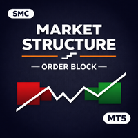 Market Structure Order Block Dashboard MT5 (BOS/ChoCH + VP)