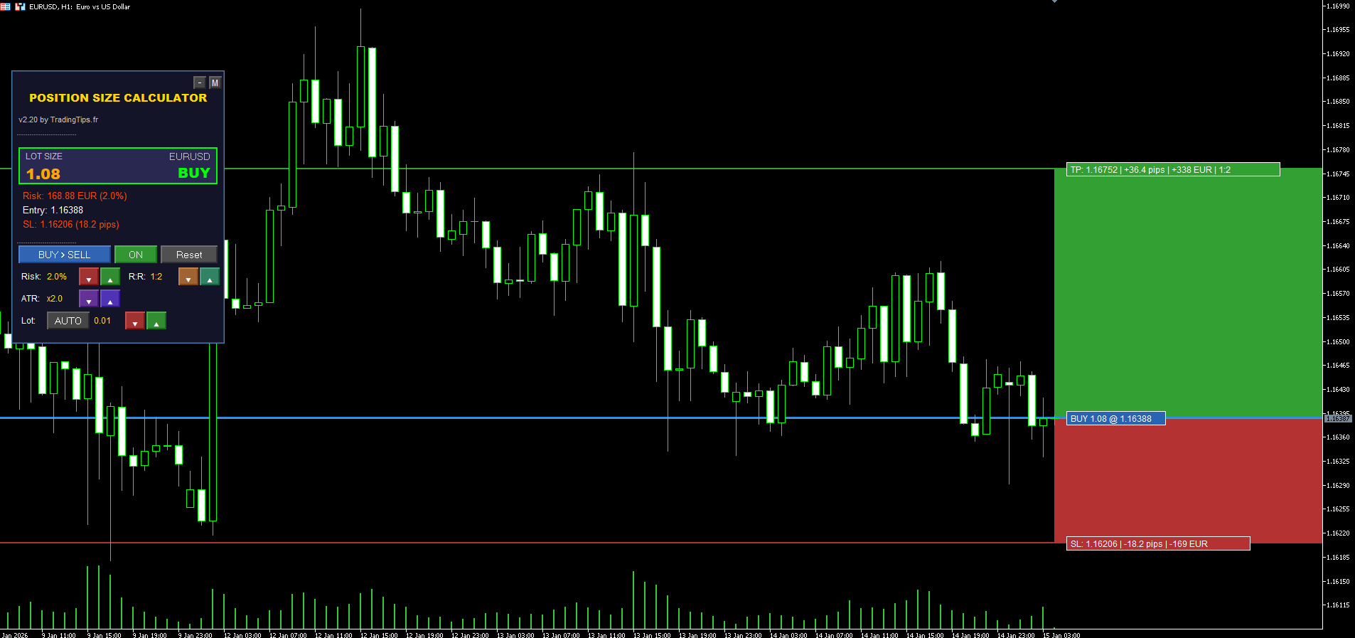 taille de lot mt5 - MT5 chart avec Position Size Calculator PRO affiché sur le côté