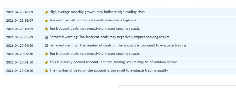 Historique complet warnings automatiques MQL5 signal Rixa EA Tickmill
