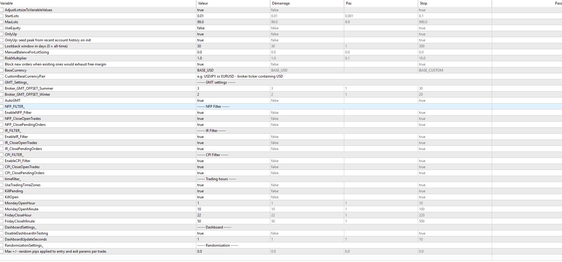 Paramètres SomaGold filtres actualités NFP CPI FOMC heures de trading