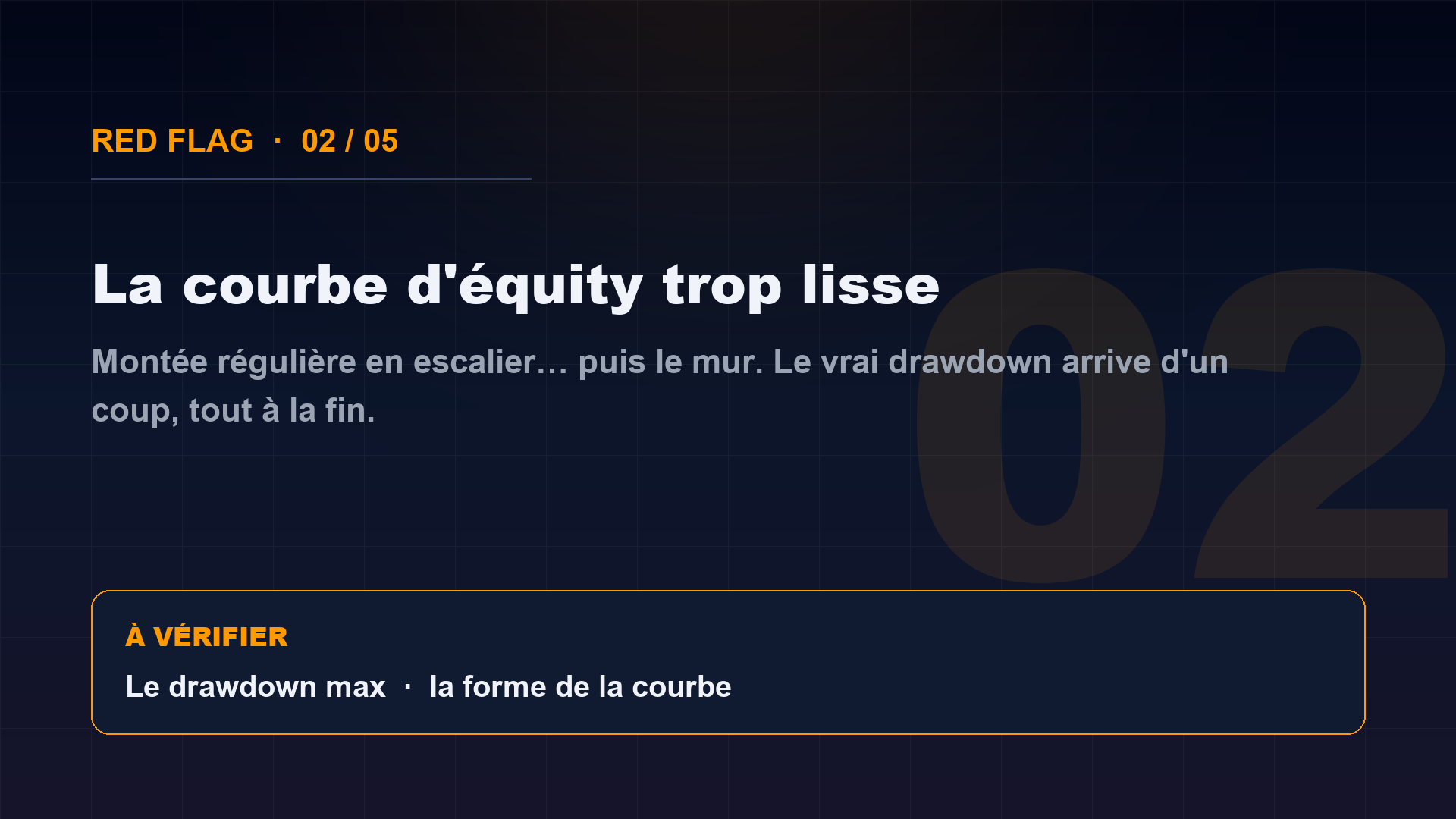 Red flag 2 : une courbe d'equity trop lisse cache le drawdown