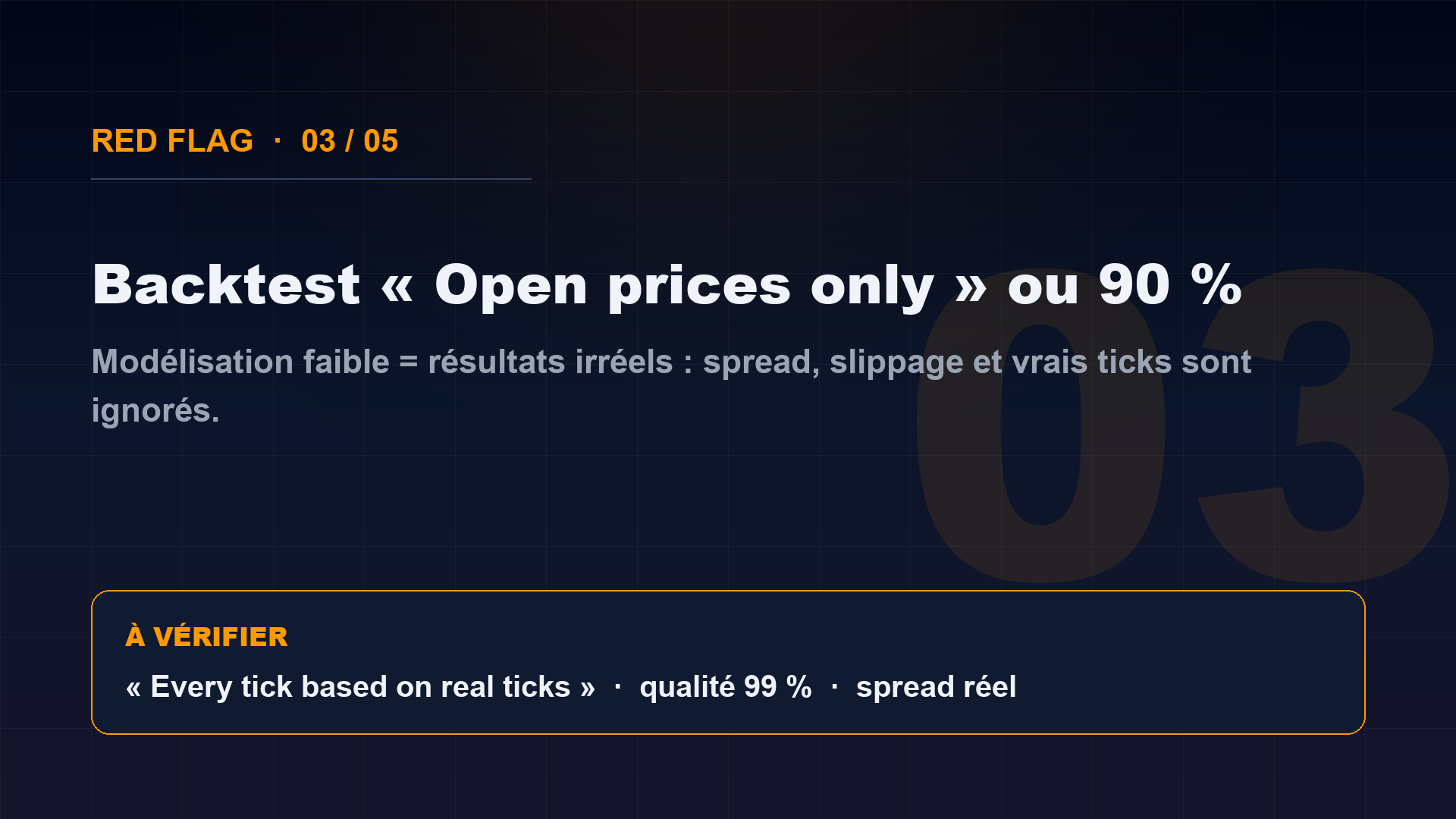 Red flag 3 : une modelisation de backtest a 90% donne des resultats irreels