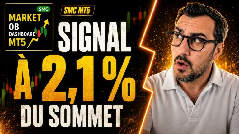Indicateur SMC MT5 - test sur XAUUSD dans le testeur MetaTrader 5 - Trading Tips
