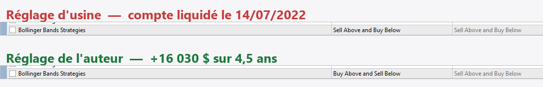 Comparaison des deux réglages de Bollinger Bands Strategies dans Dark Venus MT5