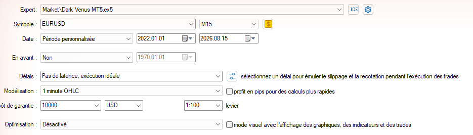 Testeur de stratégie MT5 réglé sur EURUSD M15, modèle 1 minute OHLC, dépôt de 10 000 dollars