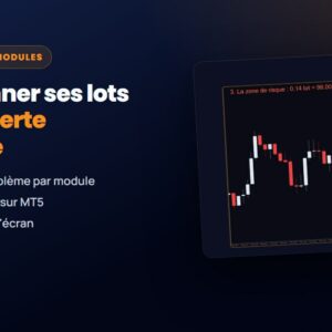Dimensionner ses lots depuis la perte journaliere, mini formation TradingTips