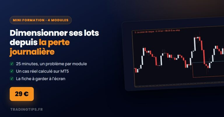 Dimensionner ses lots depuis la perte journaliere, mini formation TradingTips