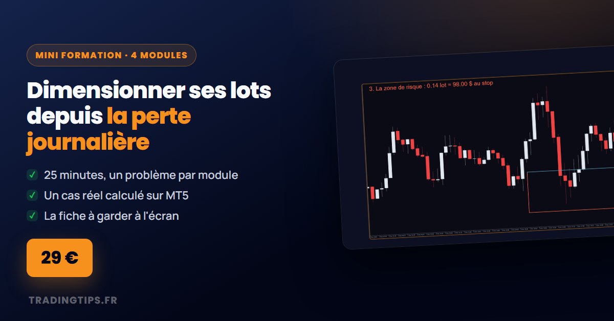 Dimensionner ses lots depuis la perte journaliere, mini formation TradingTips