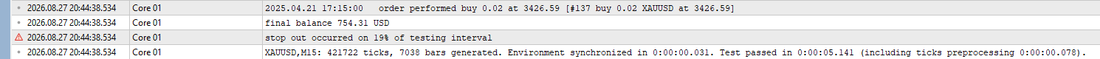 Journal MetaTrader 5 : final balance 754.31 USD et stop out à 19 % de l'intervalle de test