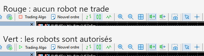 Comparaison du bouton Trading Algo de MT5 : rouge aucun robot ne trade, vert les robots sont autorisés