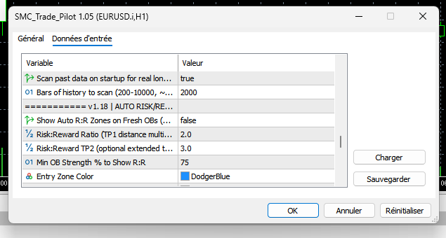 Onglet Données d'entrée d'un expert advisor MT5 : tableau Variable et Valeur, boutons Charger et Sauvegarder