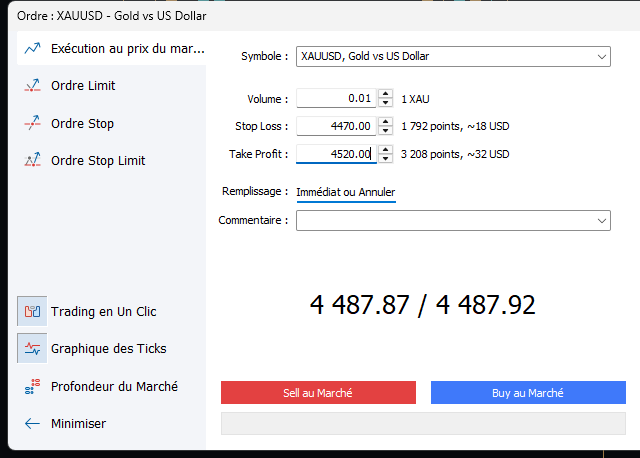 Fenêtre d'ordre MT5 avec un stop loss à 4470.00 traduit en 1792 points et 18 USD, et un take profit à 4520.00 traduit en 3208 points et 32 USD