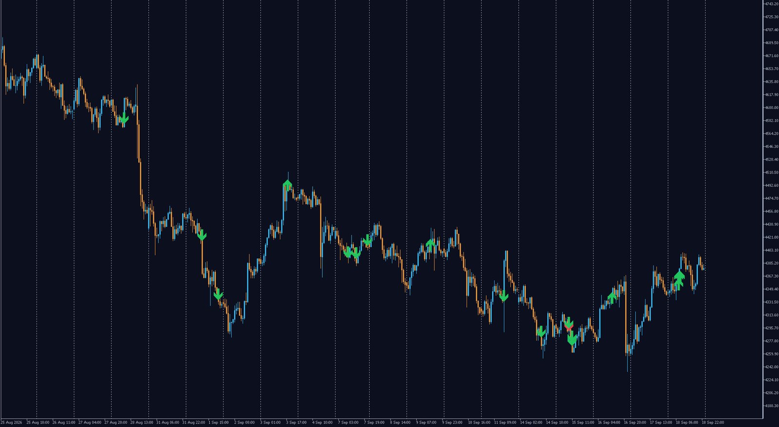 Aurum Nexus Matrix forward test MT5 : les 18 positions du compte sur XAUUSD H1