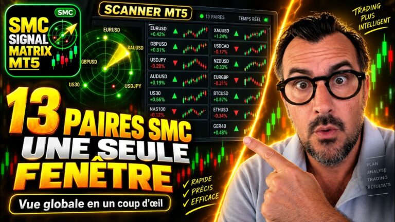 Scanner SMC MT5 : 13 paires dans une seule fenêtre