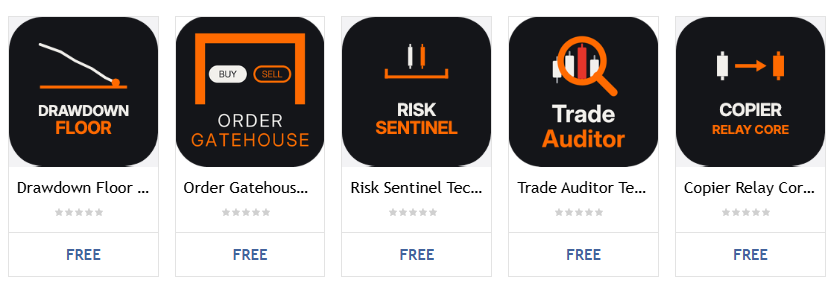 Les cinq produits gratuits du vendeur, tous des outils de gestion du risque