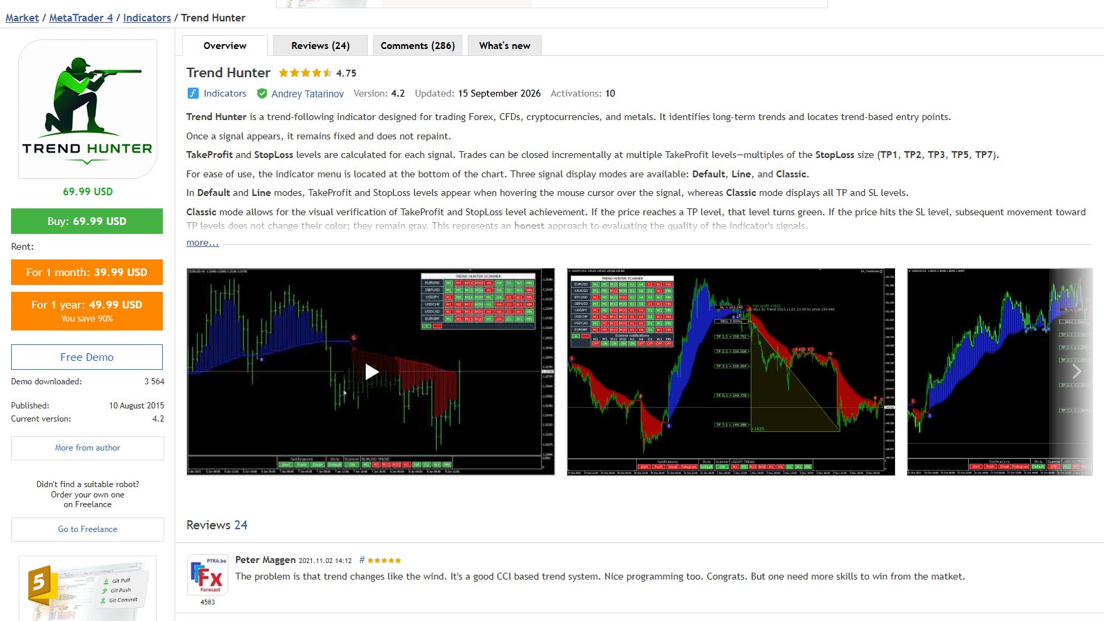 Fiche MQL5 de Trend Hunter pour MT4, version 4.2, et sa promesse de ne pas redessiner